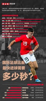 中国足球小将勇夺小世界杯的背后故事